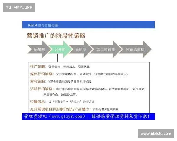 深度挖掘营销培训:策略与实操全面解析
