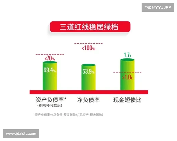 如何赢得房地产开发企业奖项成功之道与关键策略